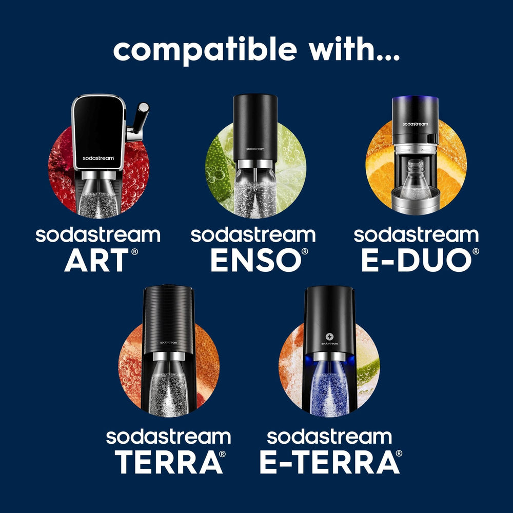 Sodastream Slim Sparkling Water Bottle Twin Pack White 1L