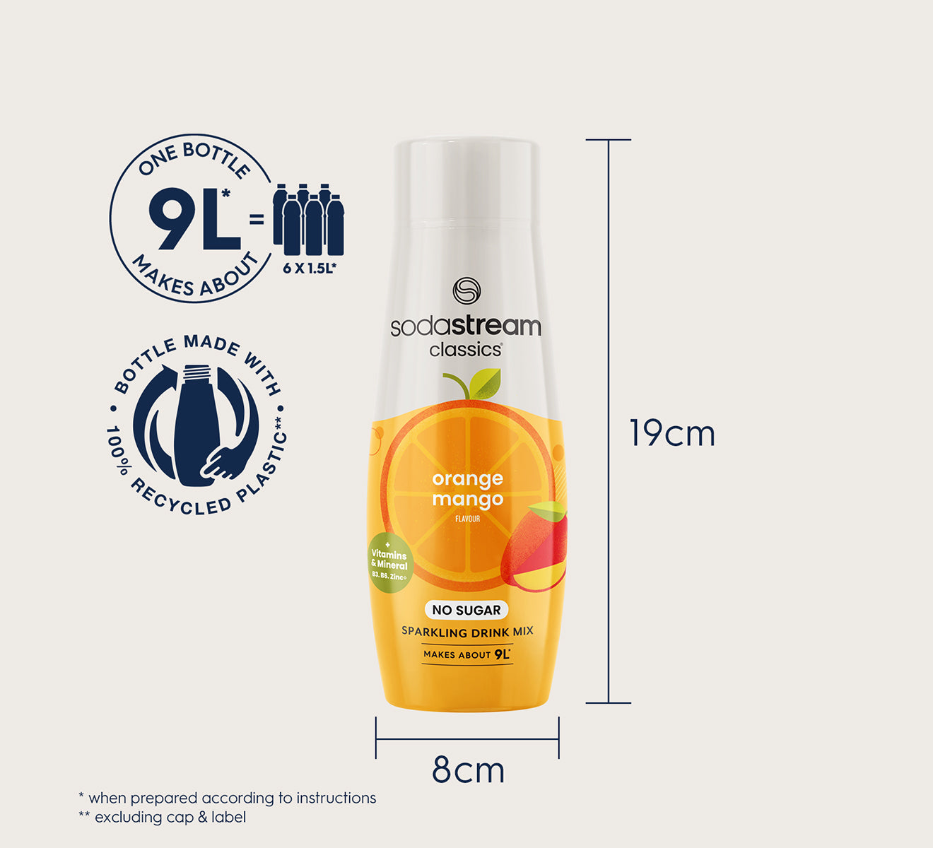 Nutritional Information