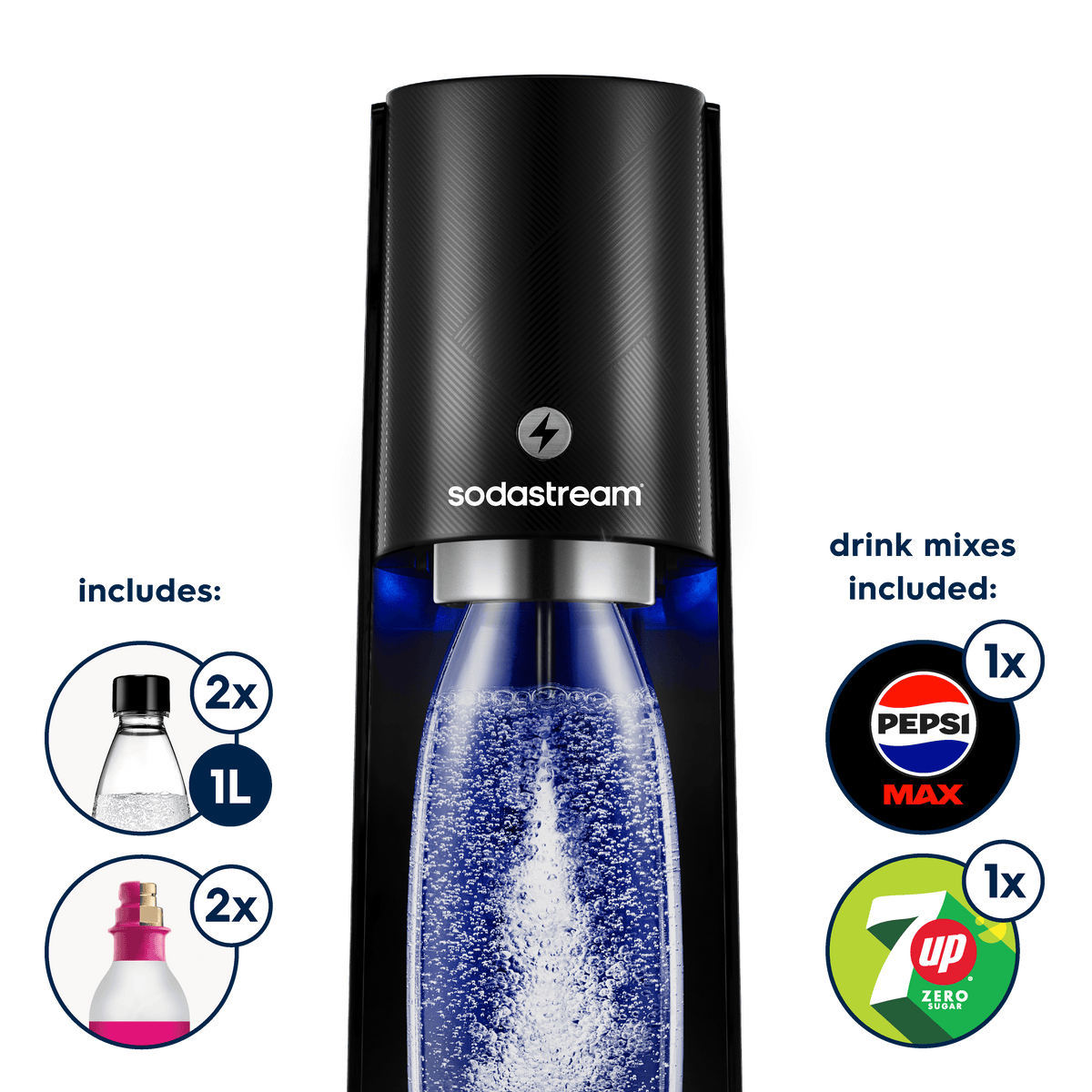 sodastream TERRA★ブラック★ SodaStream Terra Quick Connect Sparkling Water Maker – SodaStream UK