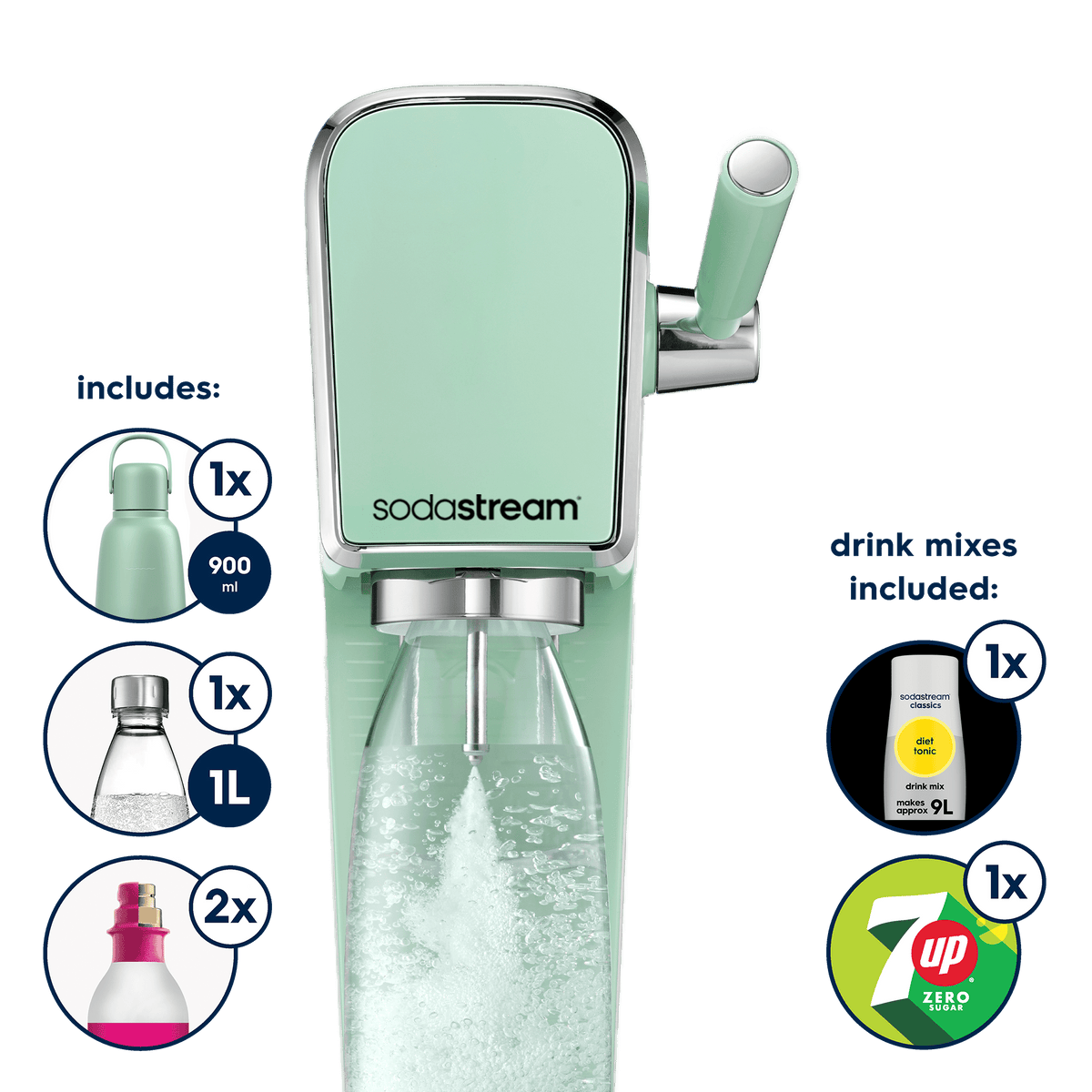 SodaStream ART Mint Quick Connect Sparkling Water Maker