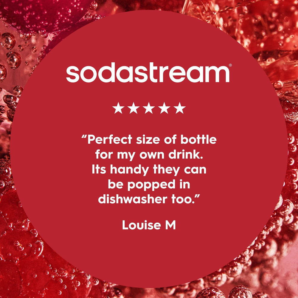 Sodastream Twin Pack Sparkling Water Bottle Black 0.5L