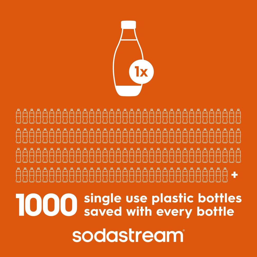 Sodastream Twin Pack Sparkling Water Bottle Black 0.5L
