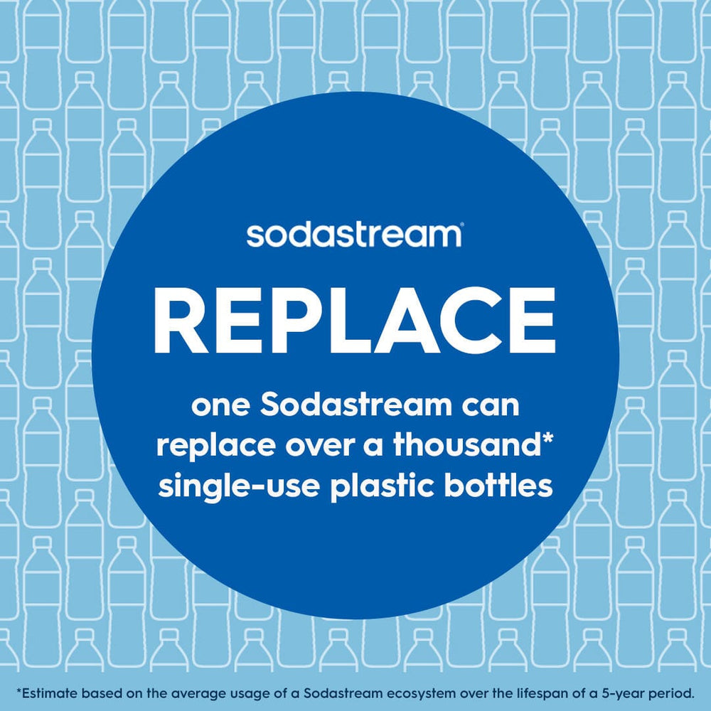 Sodastream Fresh™ Sparkling Water Bottle White 1L – 4