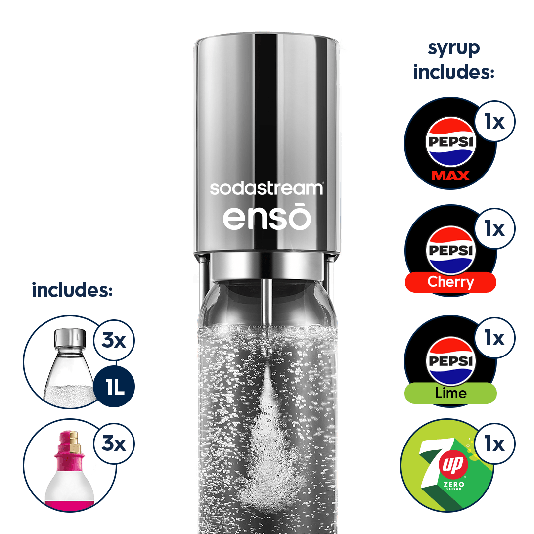 ENSO