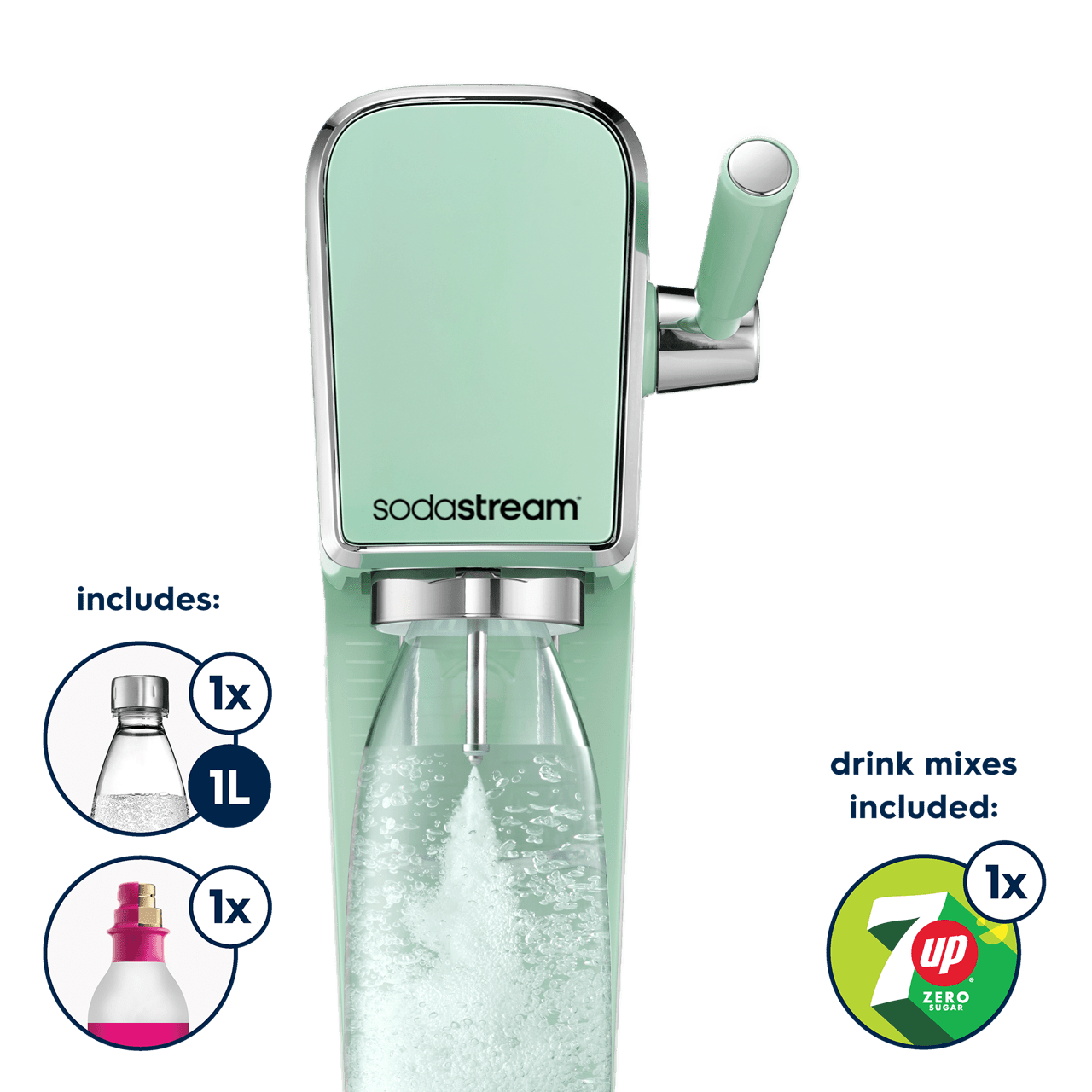 ART Mint sodastream