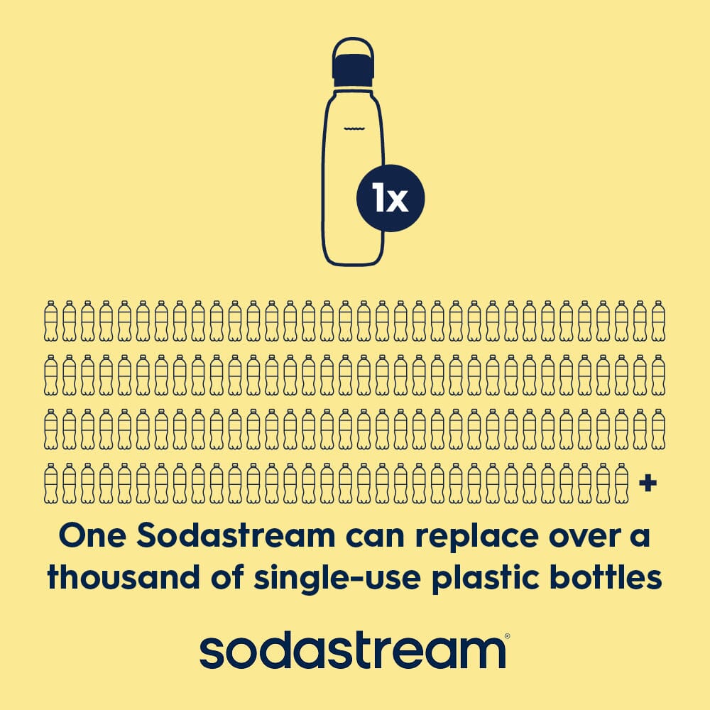 Sodastream Fizz & Go® Easy Mix Sparkling Water Bottle Sand 710 ml