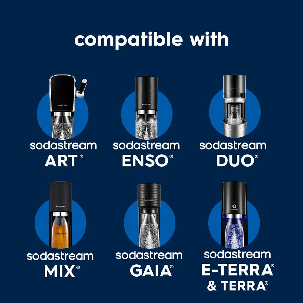 Sodastream Slim Fuse Sparkling Water Bottle 1L