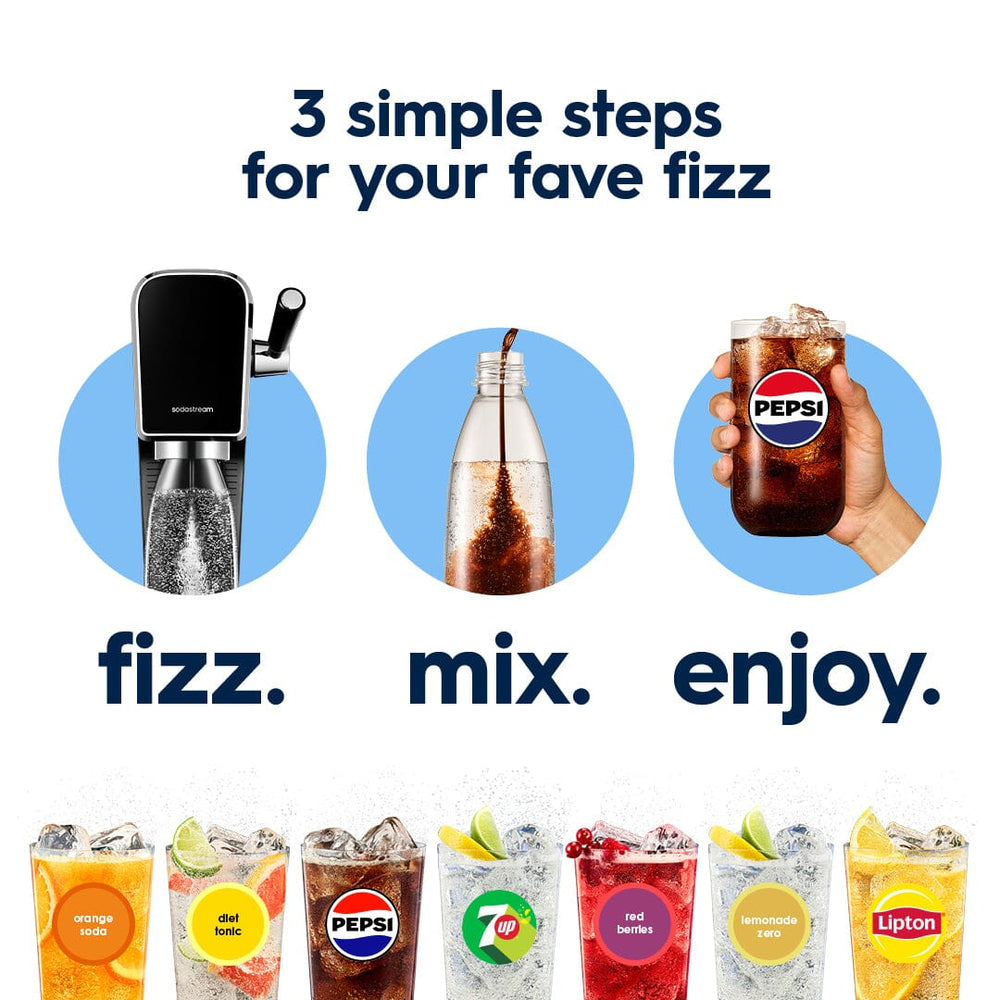 Sodastream Slim Fuse Sparkling Water Bottle 1L