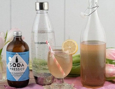 Carbonated flavoured water - The possibilities are endless