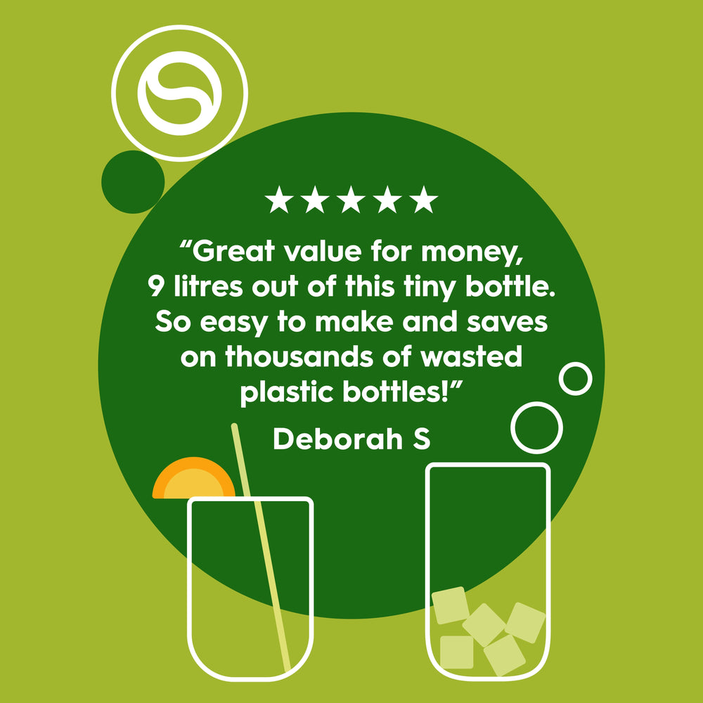 SodaStream 7UP Free Syrup Drink Mix 440ml