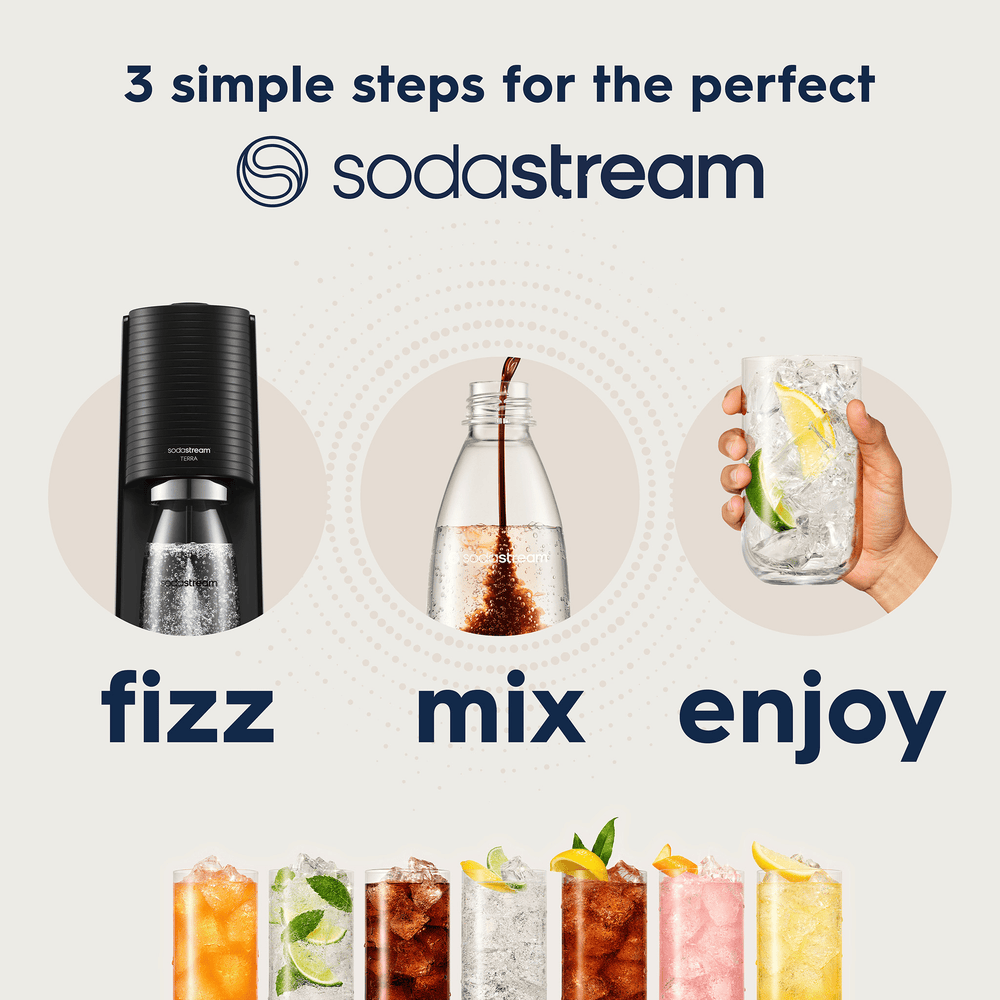 SodaStream 7UP Free Syrup Drink Mix 6 x 440ml Multipack Syrup