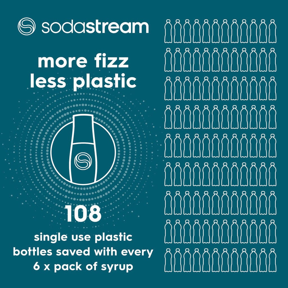 SodaStream 7UP Free Syrup Drink Mix 6 x 440ml Multipack Syrup