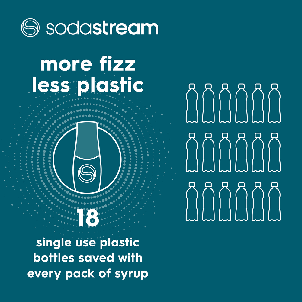 SodaStream Pepsi Max Cherry Syrup Drink  440ml
