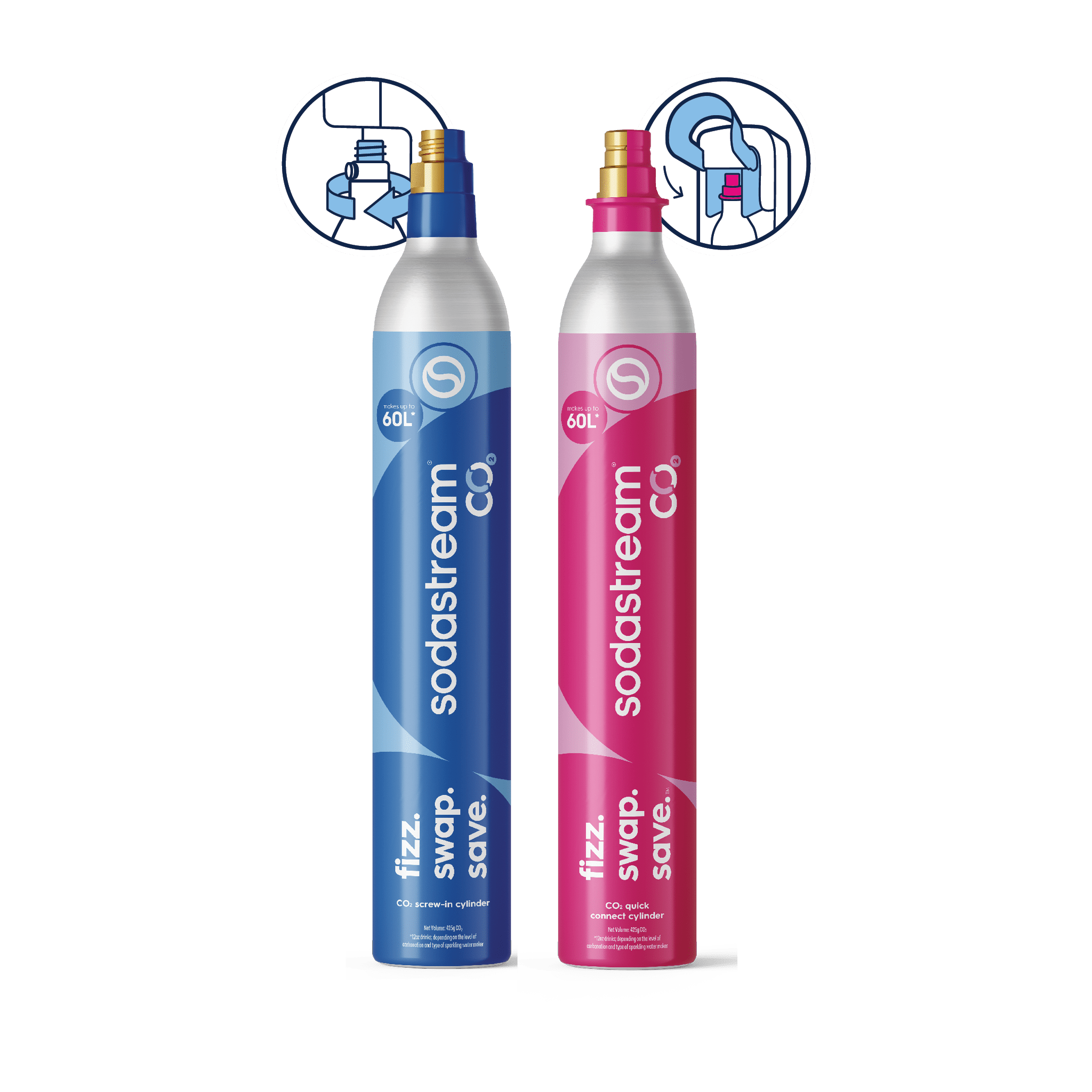 CO2 Subscription Service sodastream