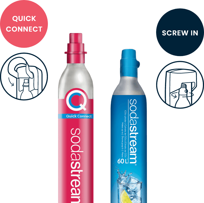 Exchange cylinder (No upfront deposit to pay) sodastream