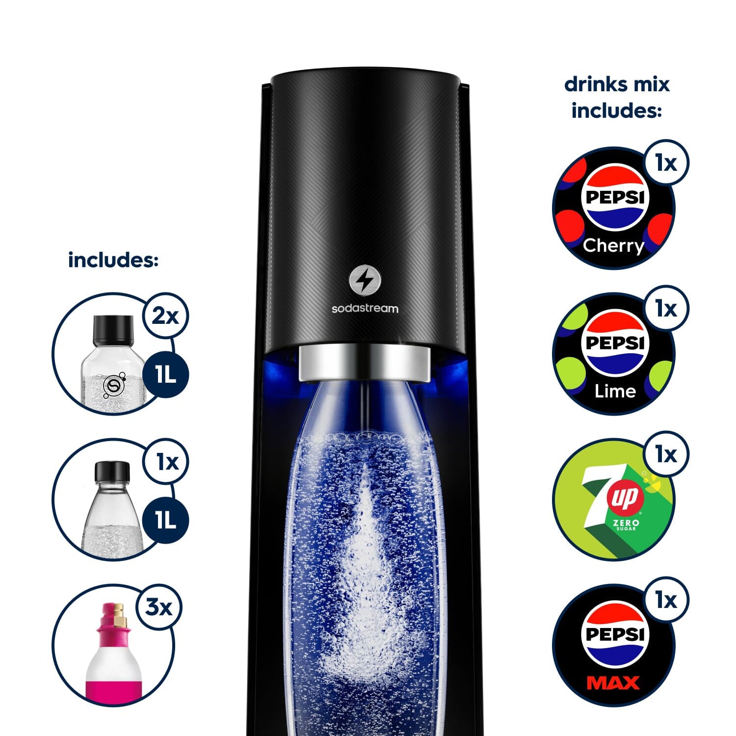Sodastream E-TERRA | Sparkling Water Makers & Soda Machines