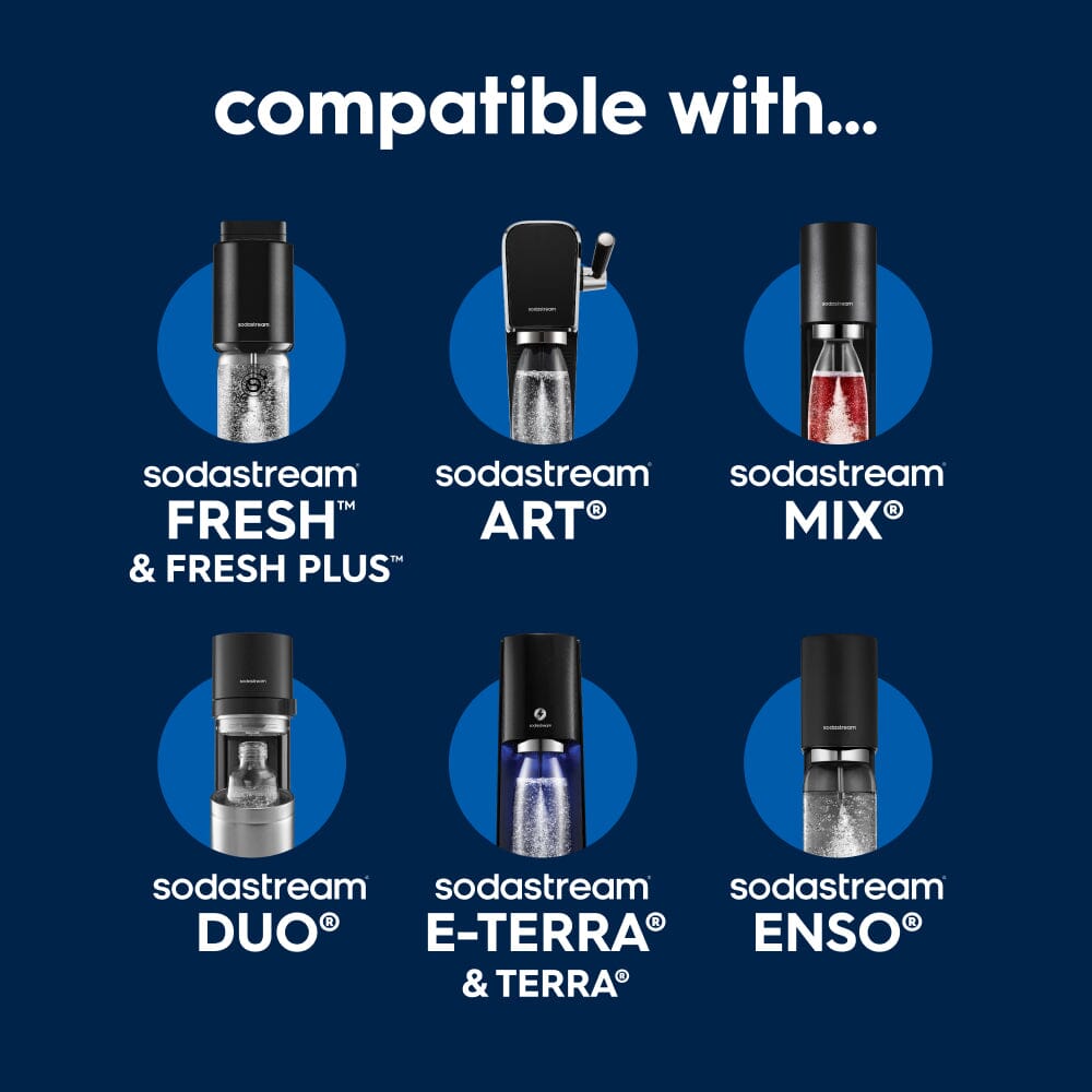Sodastream Slim Fuse Sparkling Water Bottle 1L – 3