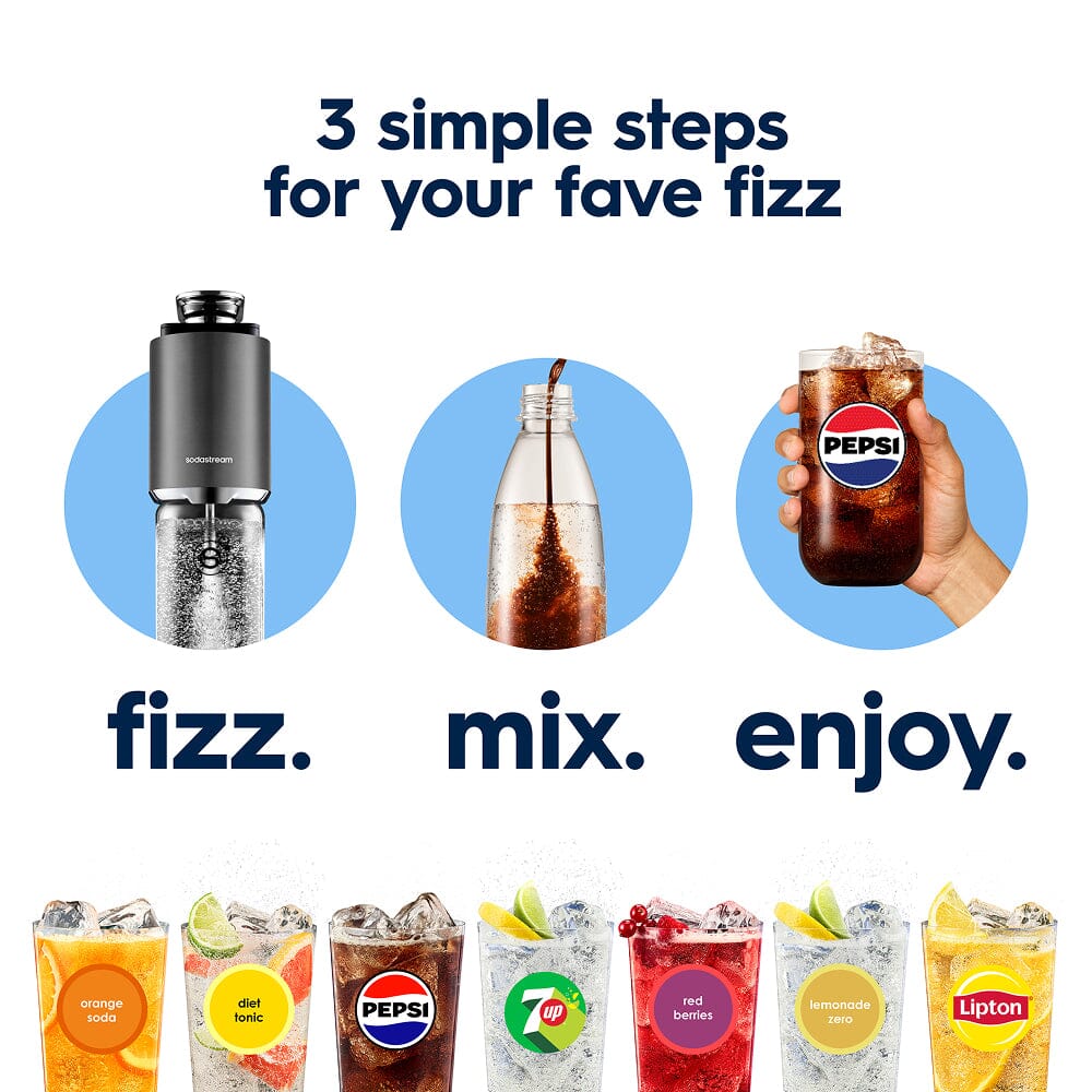 Sodastream Slim Fuse Sparkling Water Bottle 1L – 4