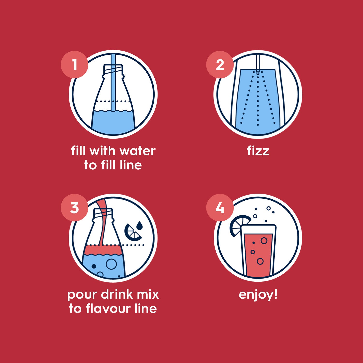 Sodastream Classics Pink Grapefruit Zero