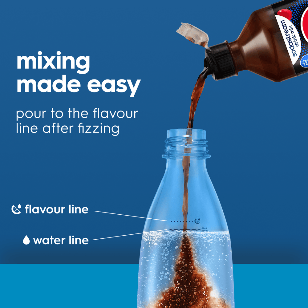 Sodastream Pepsi MAX® 6 Pack Cherry Sugar Free Syrup Drink Mix 440ml