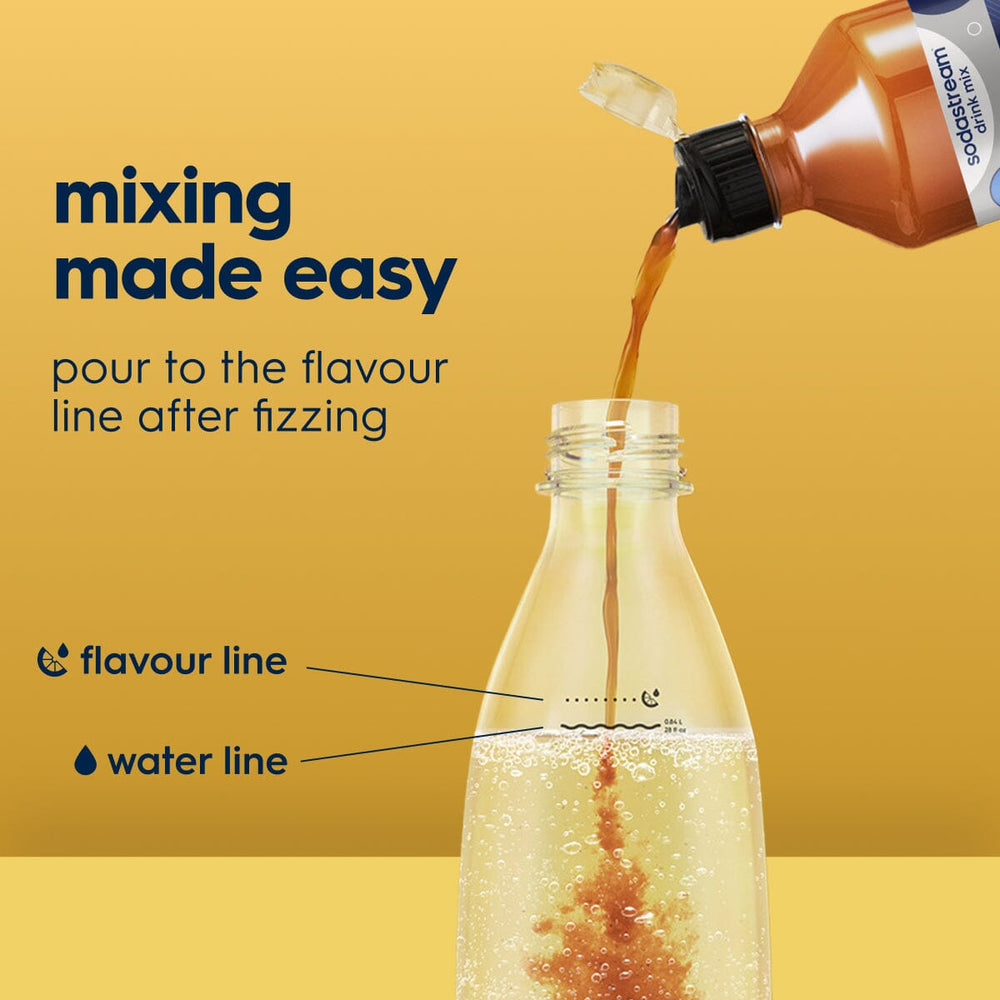 Sodastream Classics® No Sugar Energy Syrup Drink Mix 440ml
