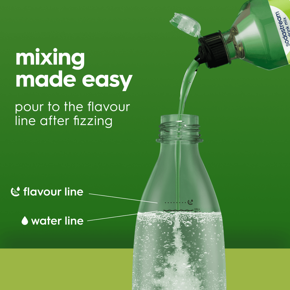 Sodastream 7UP Free 440ml Syrup - No Sugar – SodaStream UK