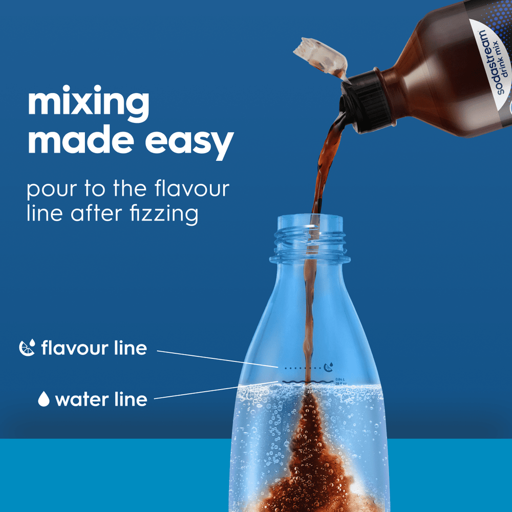 Sodastream Bestsellers Bundle 4 Pack Syrup Drink Mix 4 x 440ml – 2