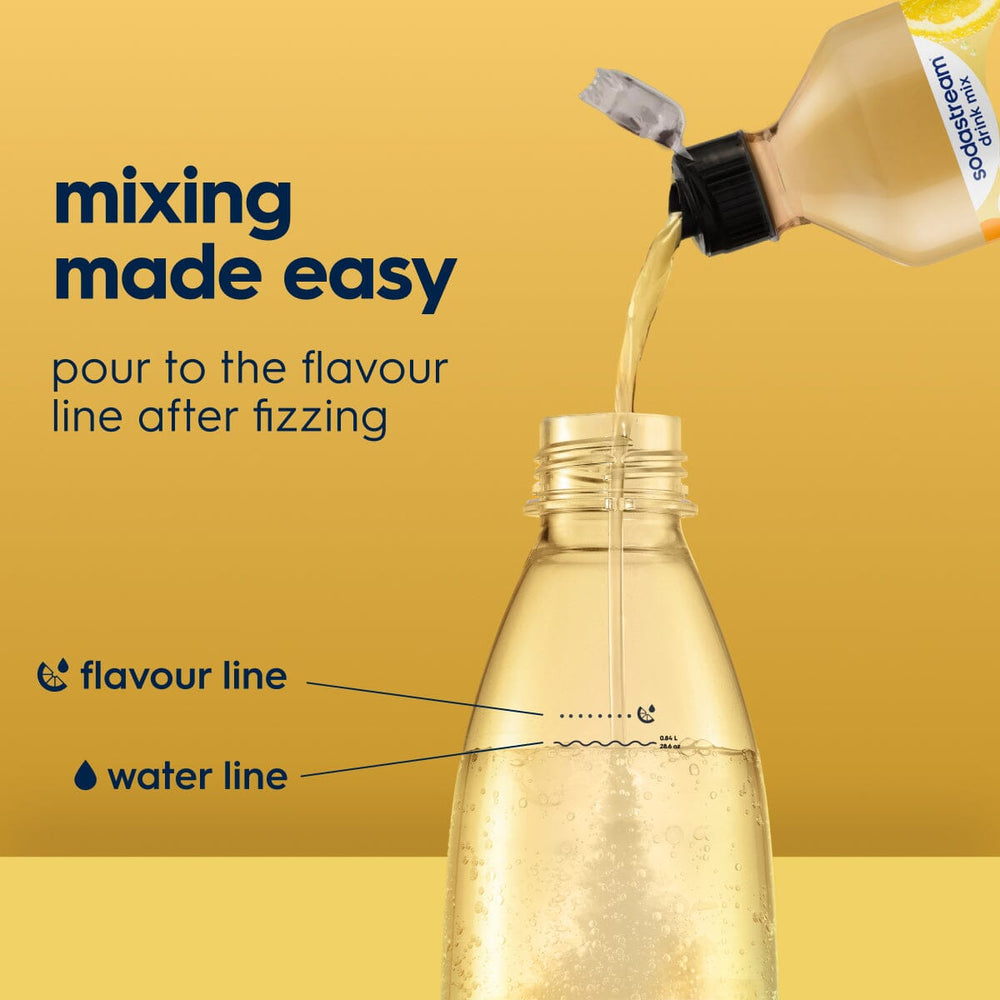 Sodastream Classics Cloudy Lemonade 6 Pack Sugar Free Syrup Drink Mix 440ml