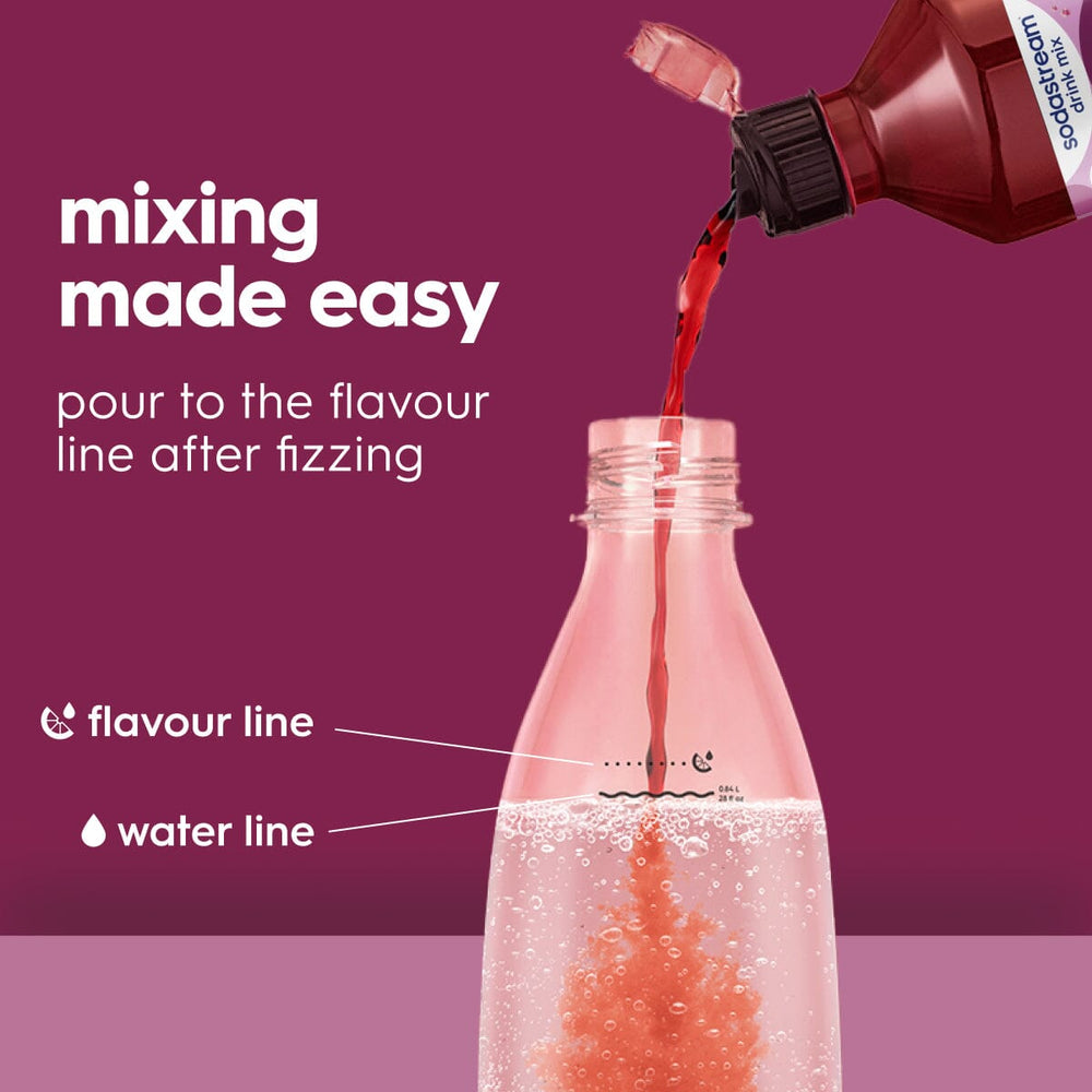 Sodastream Classics® Red Berries No Sugar Syrup Drink Mix 440ml (new) – 3
