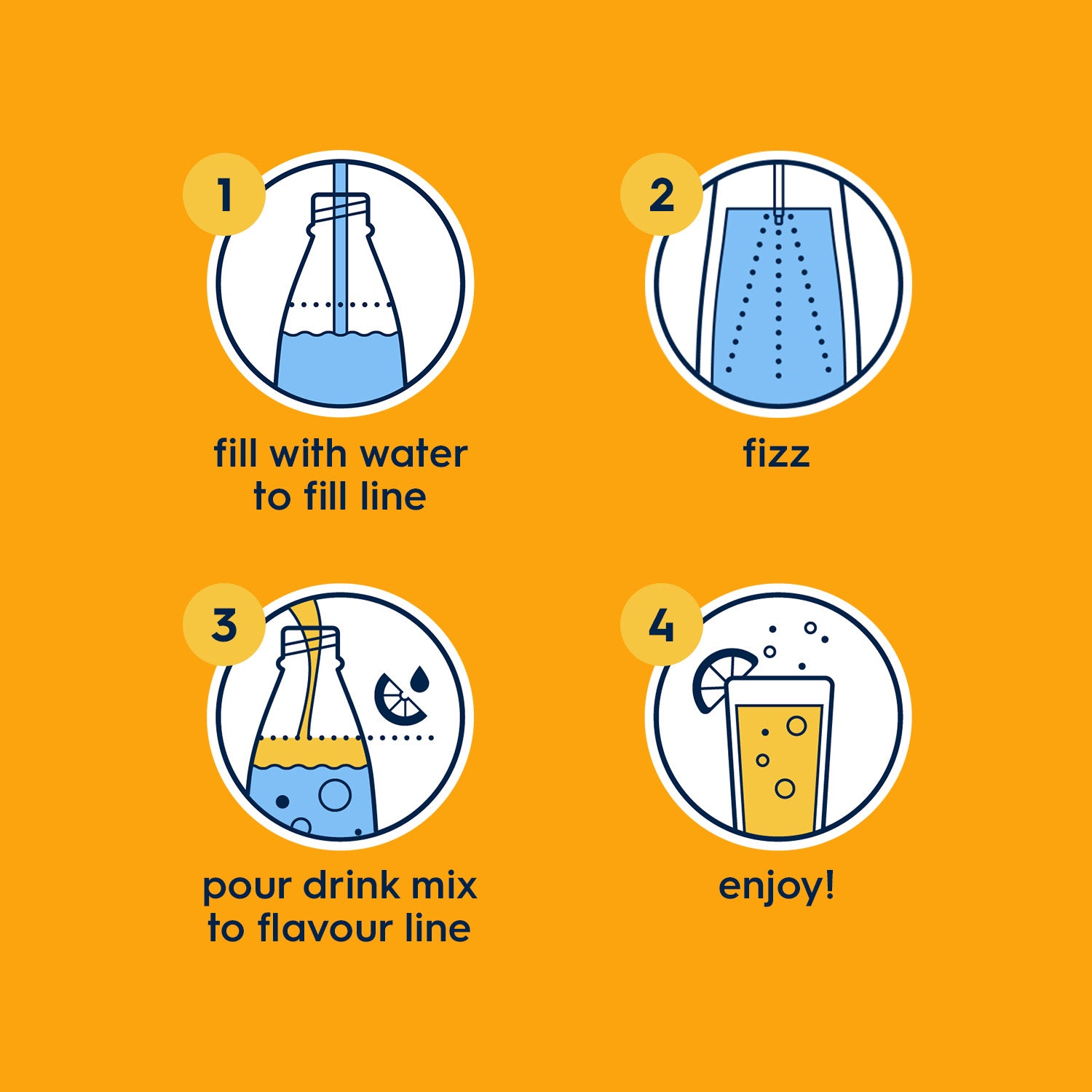 Sodastream Lipton® Ice Tea Lemon Syrup Drink Mix 440ml