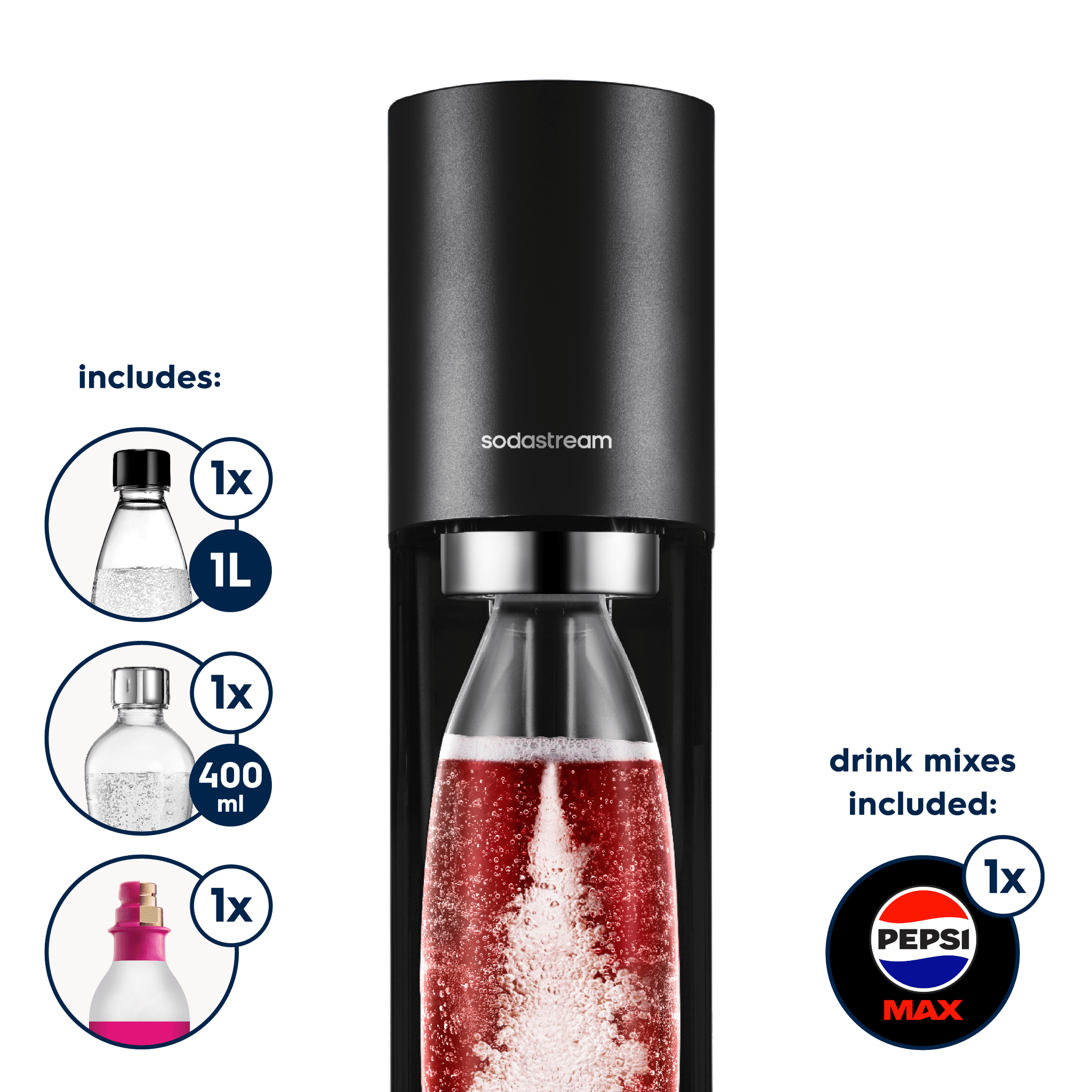 MIX sodastream