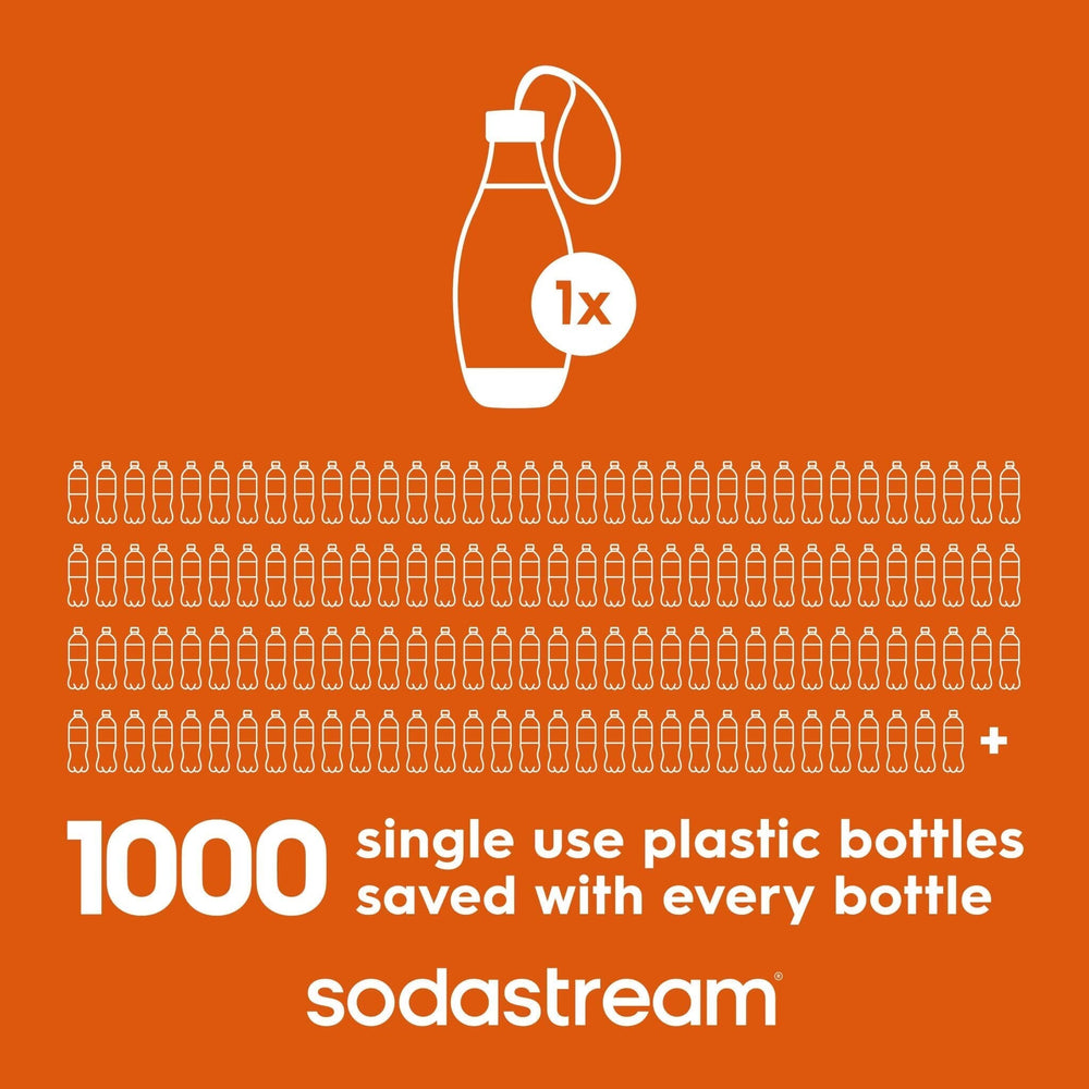0.5L "On the go" Dishwasher Safe Bottle, black - single. (Fits ALL except Crystal & Duo)