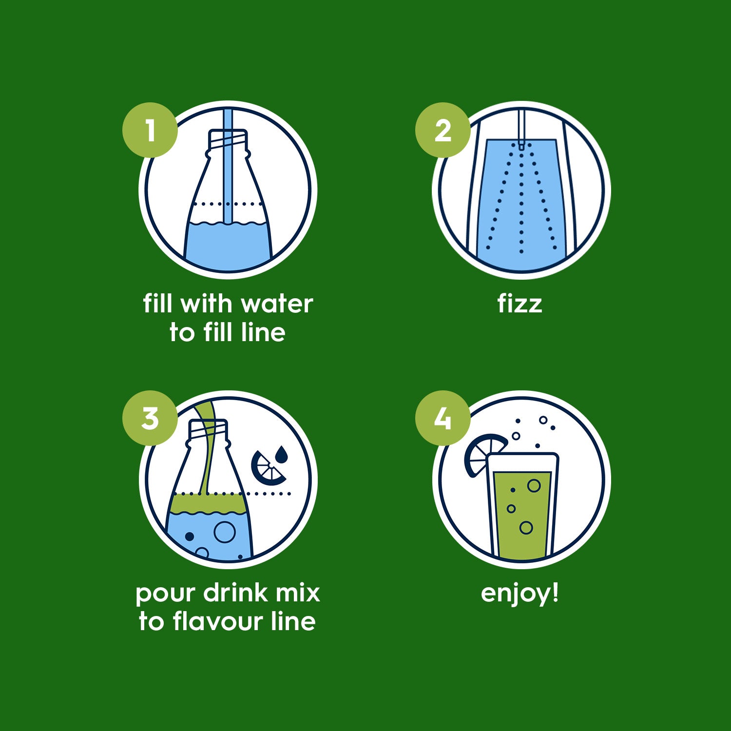 MTN DEW® Zero Sugar