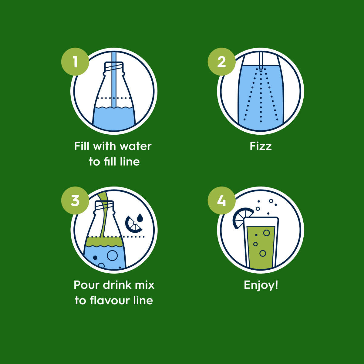 Nutritional Information