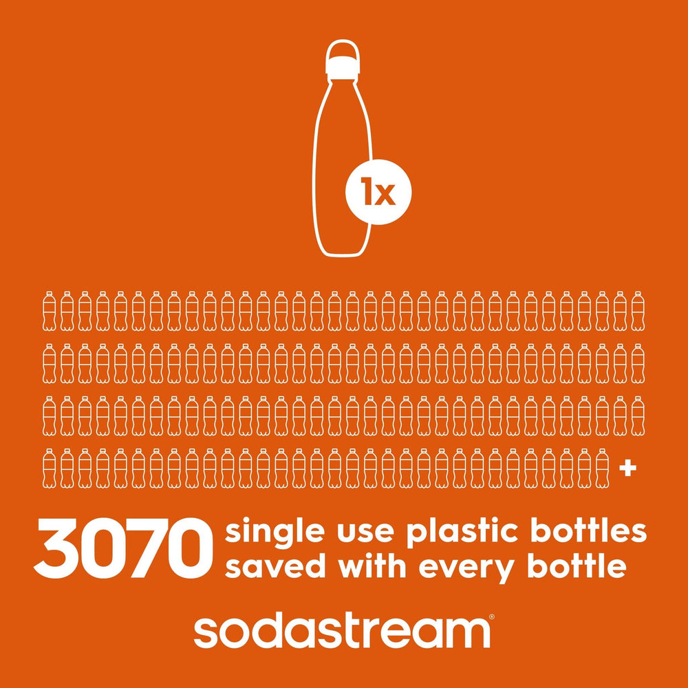 Sodastream Fizz&amp;Go® Insulated Stainless Steel Bottle Storm Blue