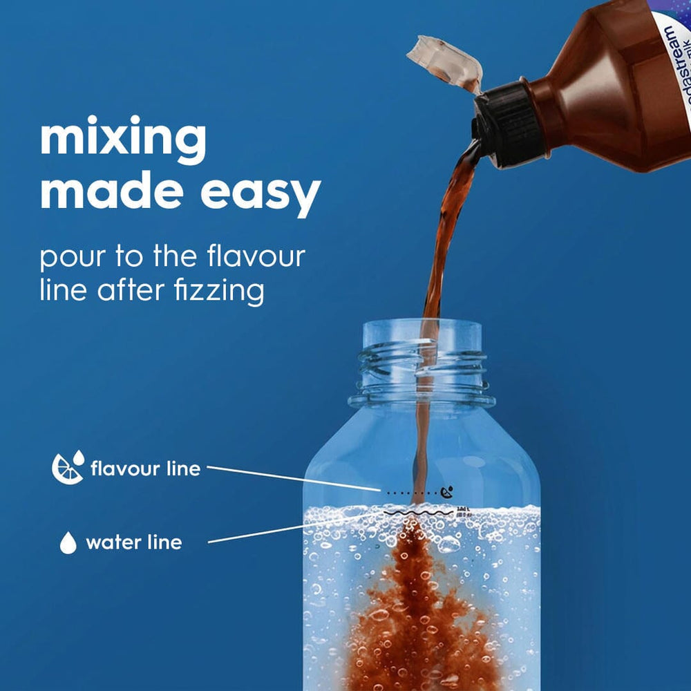 Sodastream Fresh™ Sparkling Water Bottle Steel 1L – 3