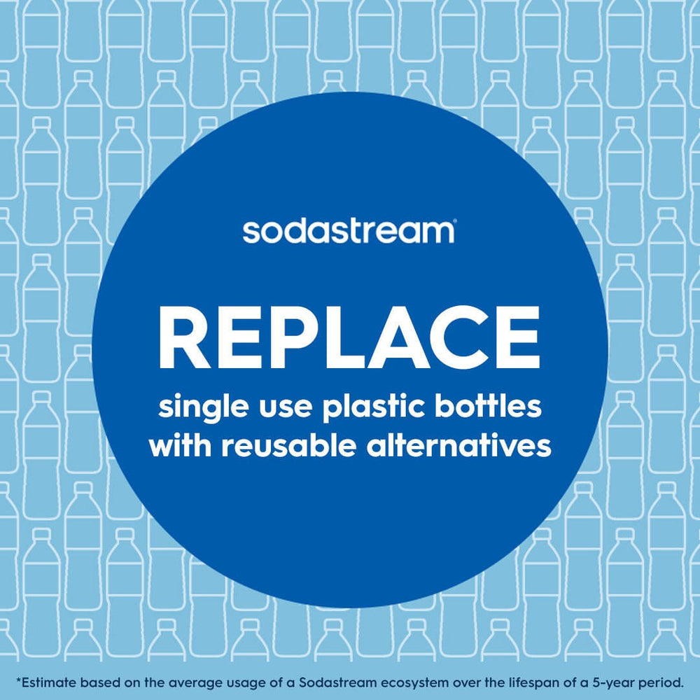 Sodastream Fresh™ Sparkling Water Bottle Steel 1L – 4