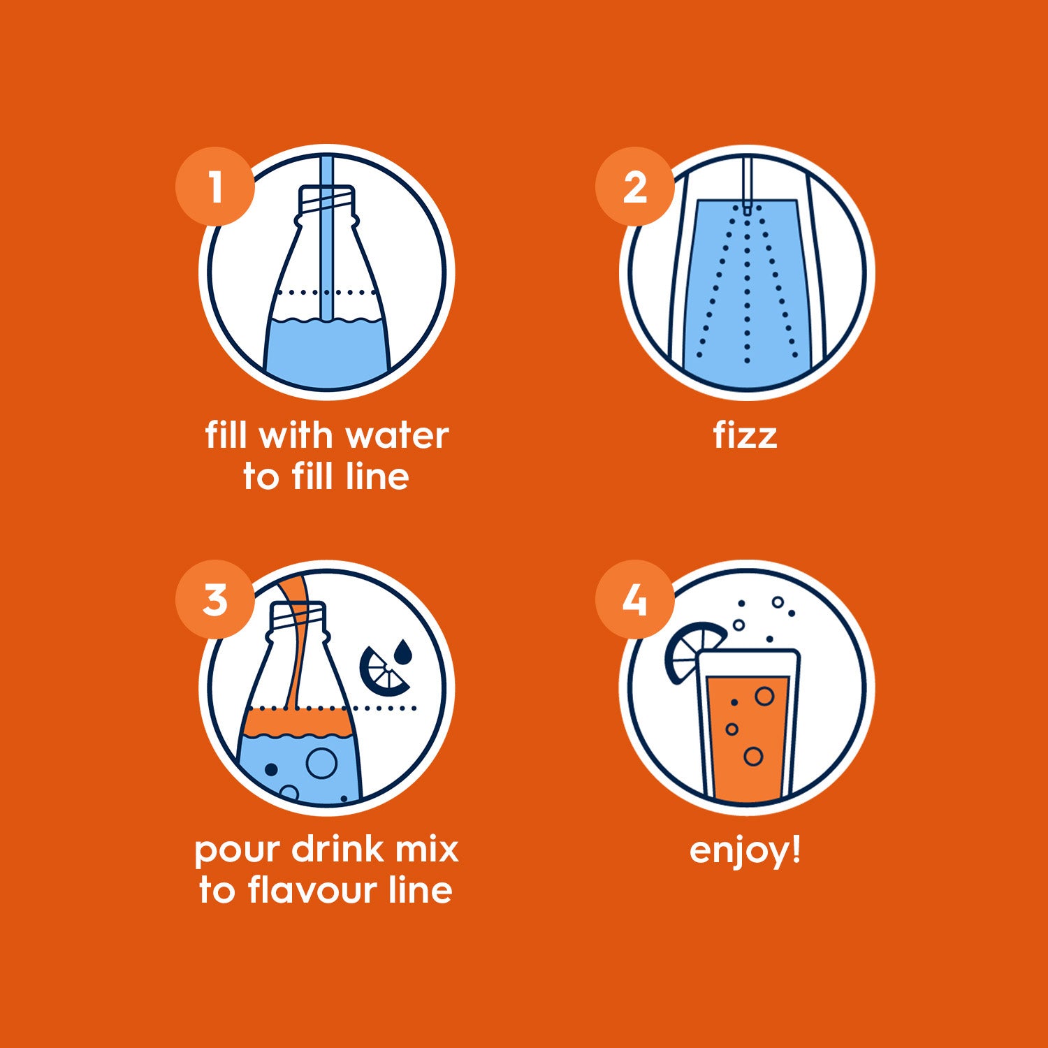 Diet Mirinda® Orange