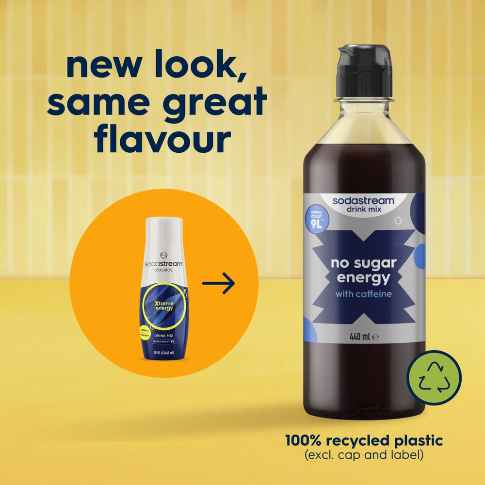 Sodastream Classics® No Sugar Energy Syrup Drink Mix 440ml