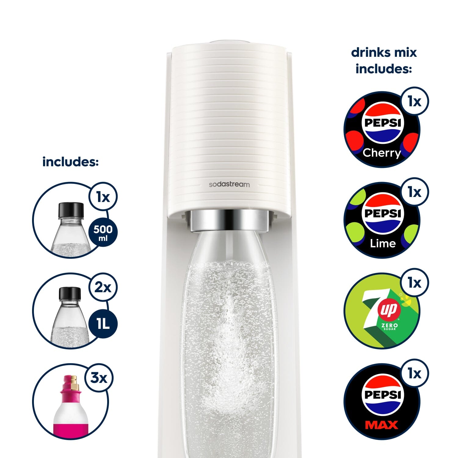 Sodastream TERRA | Sparkling Water Makers & Soda Machines