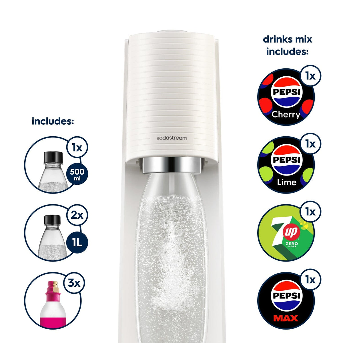 Sodastream TERRA | Sparkling Water Makers & Soda Machines