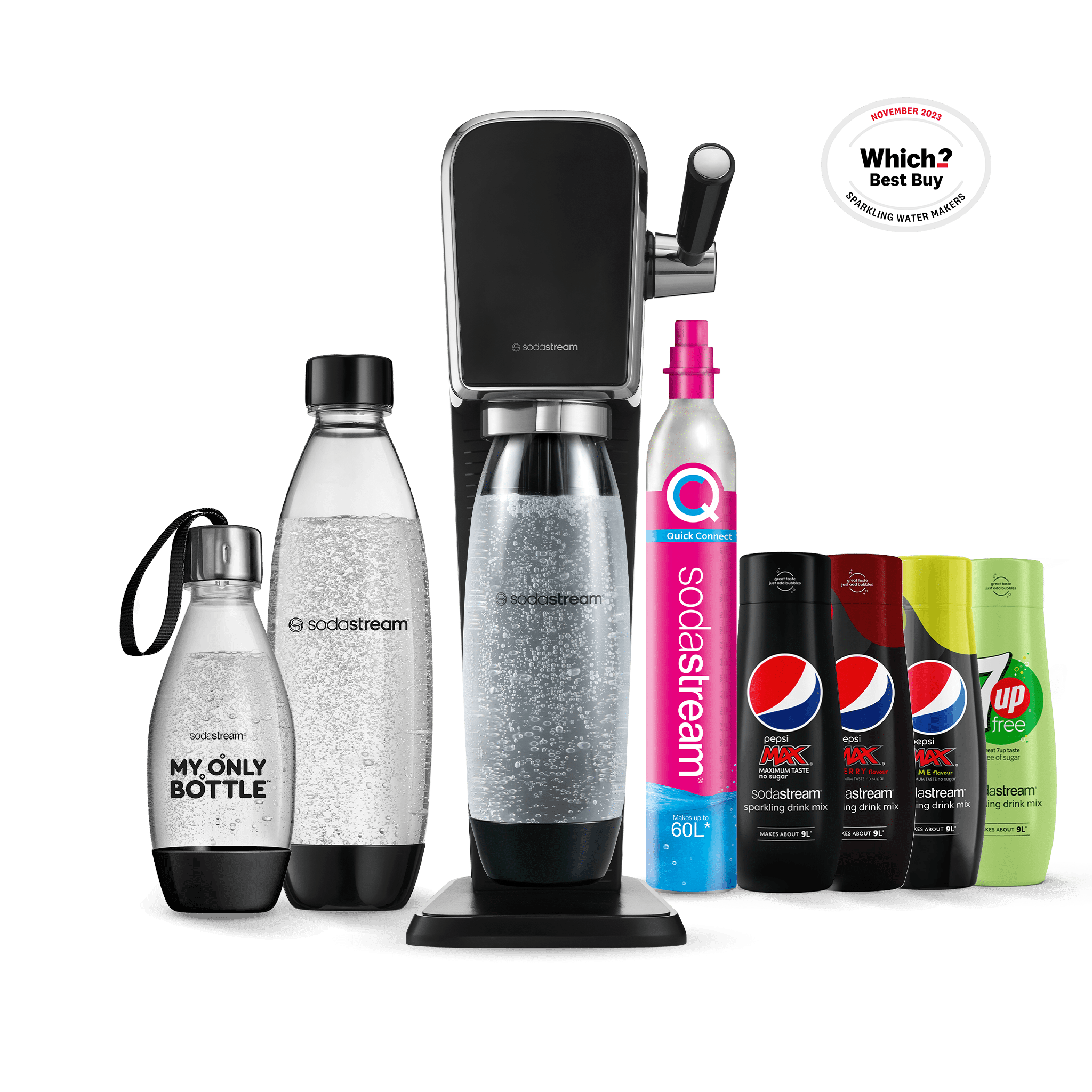 ART sodastream