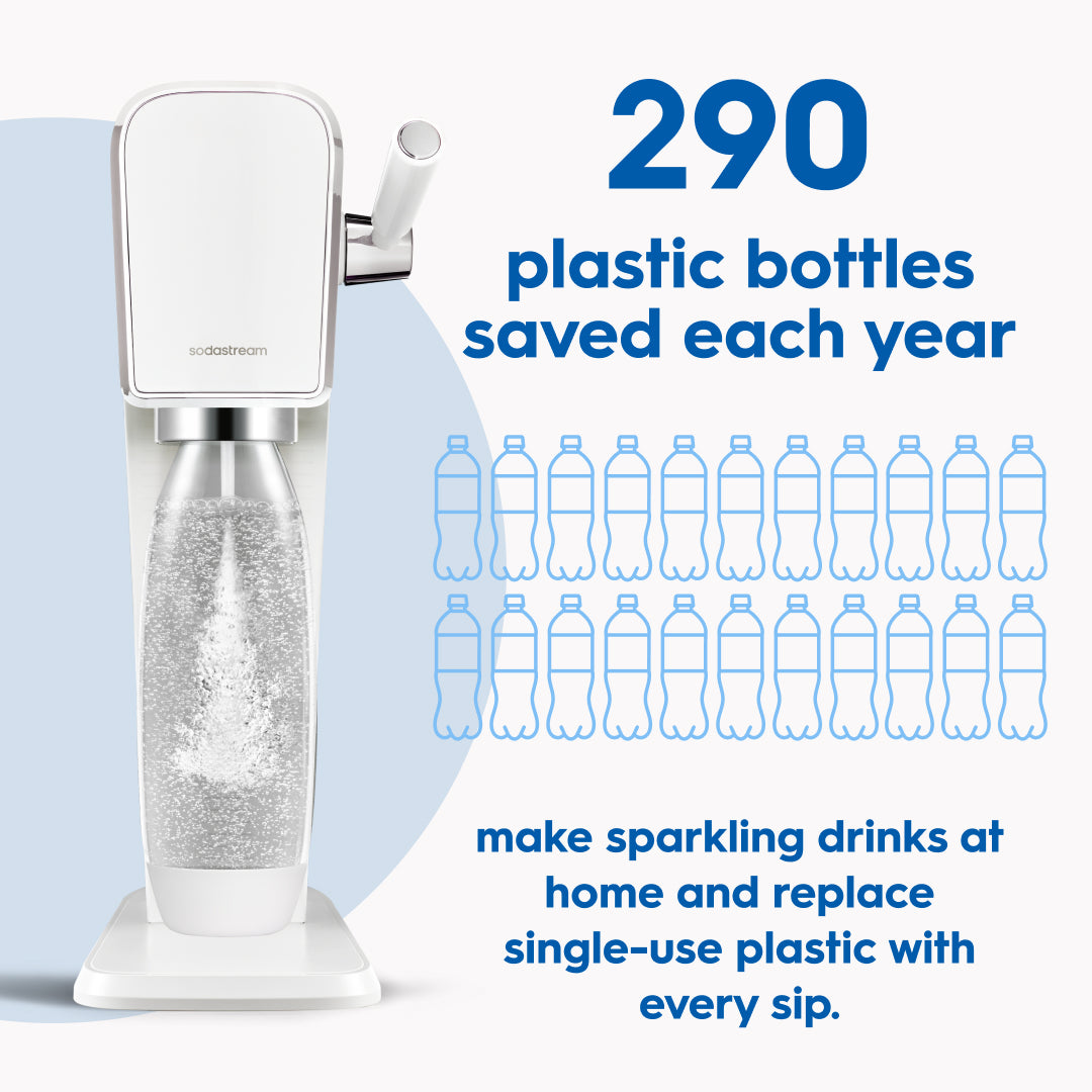 SodaStream ART Quick Connect Sparkling Water Maker – SodaStream UK