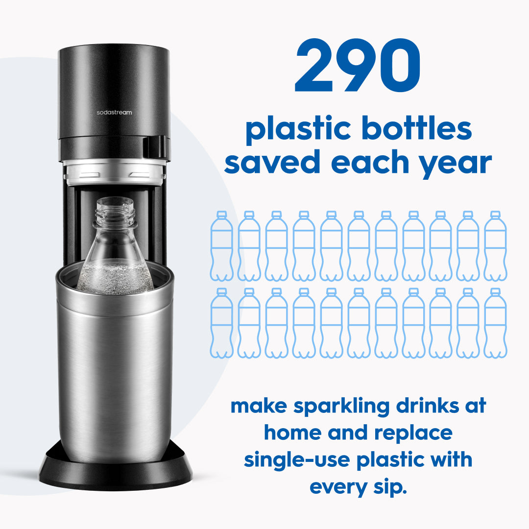 家電 soda streamDUO SodaStream DUO Sparkling Water Maker With Glass Bottles