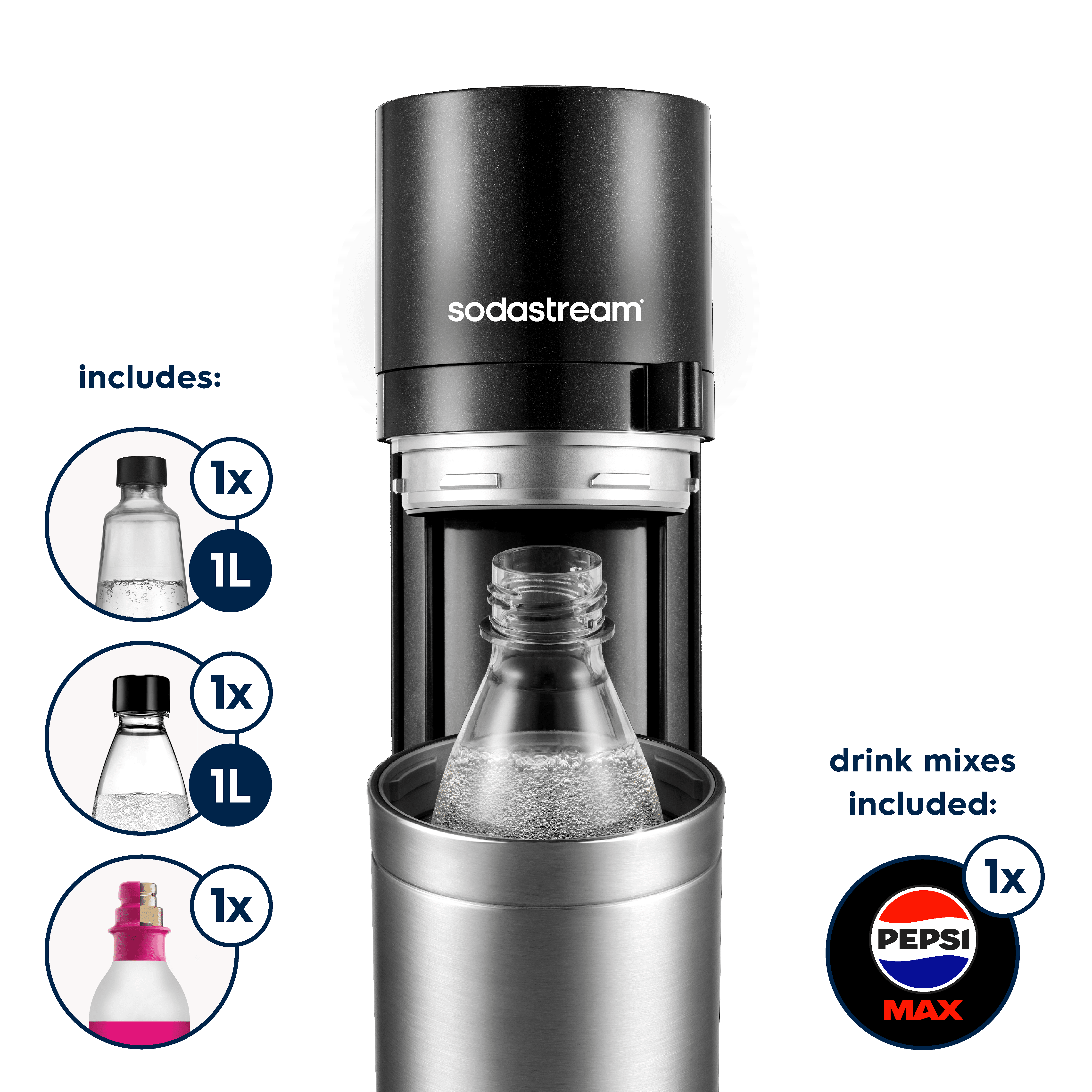 DUO sodastream