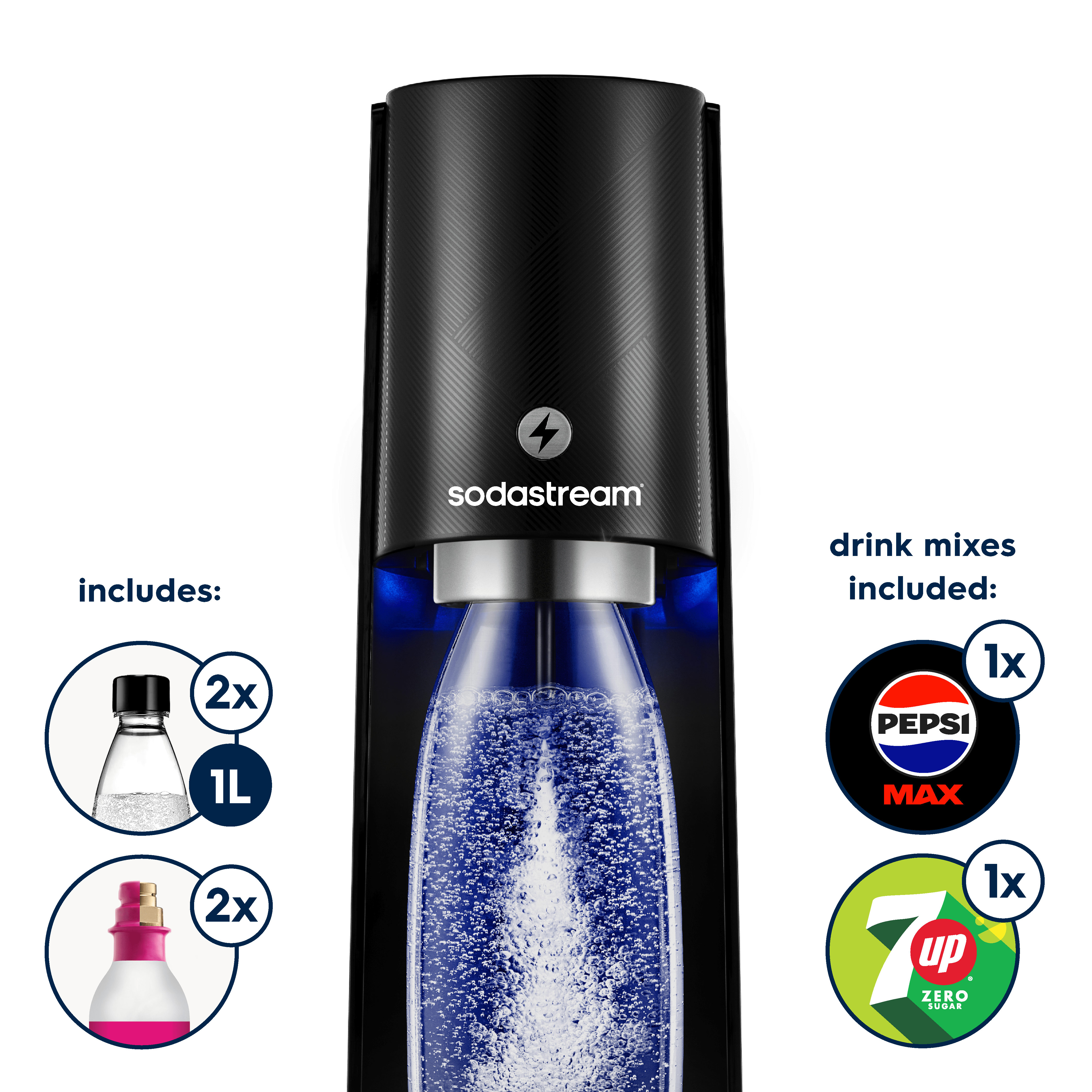 E-TERRA sodastream