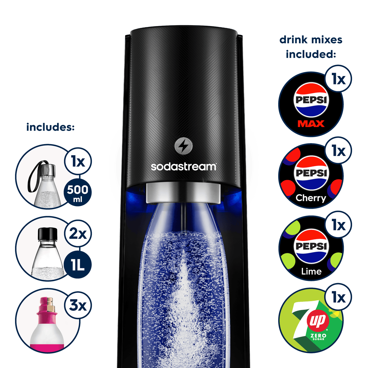 SodaStream E-Terra Quick Connect Sparkling Water Maker – SodaStream UK