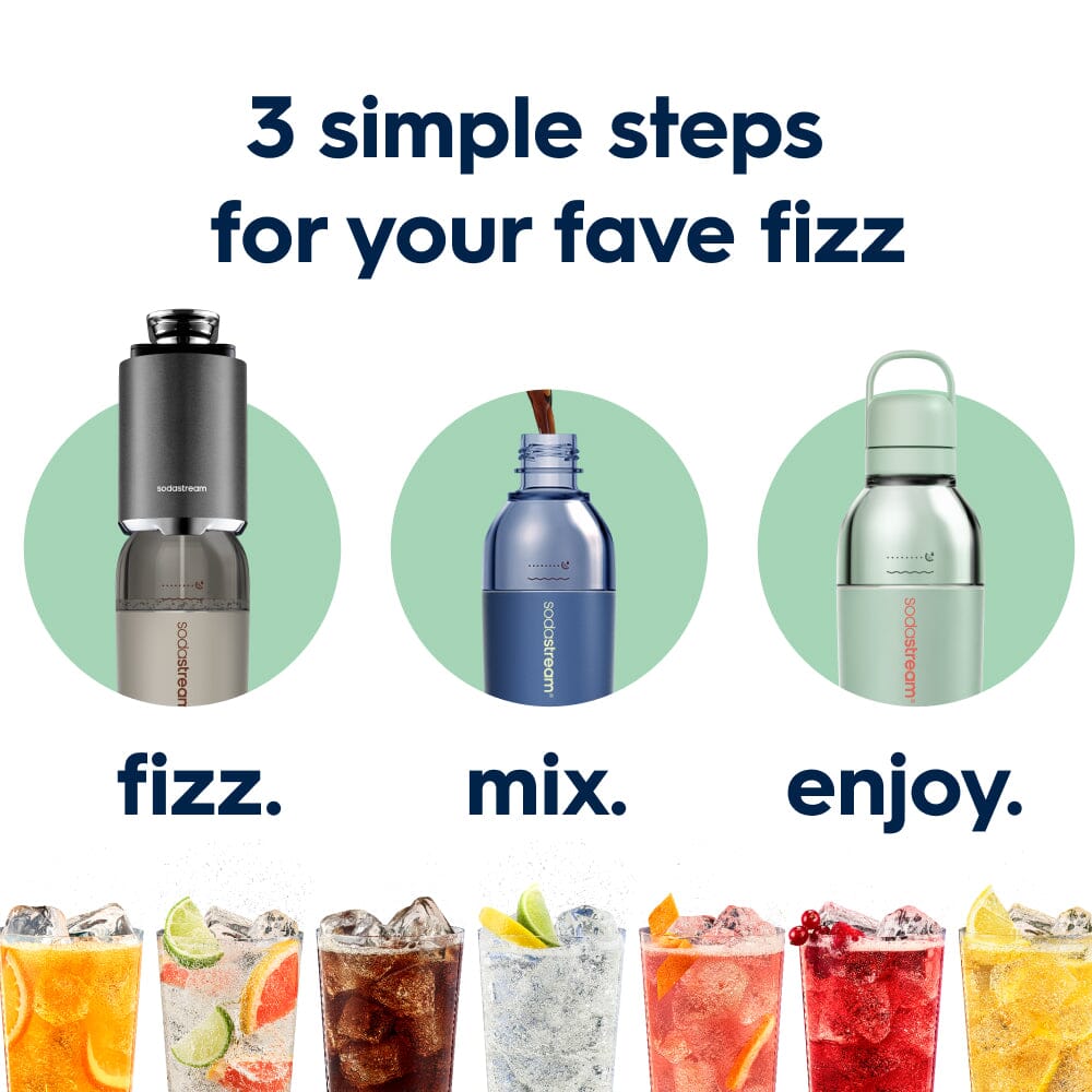 Sodastream Fizz & Go® Easy Mix Sparkling Water Bottle Mint 710 ml – 4