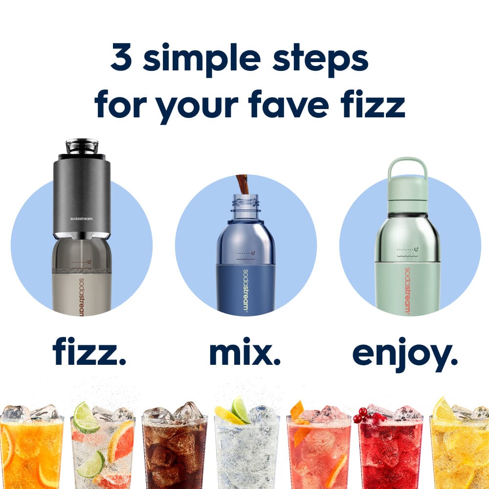 Sodastream Fizz & Go® Easy Mix Sparkling Water Bottle Storm Blue 710 ml – 4