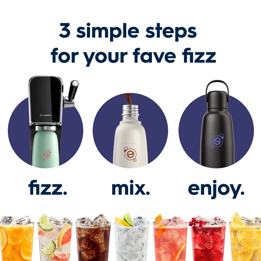 Sodastream Fizz & Go® Insulated Stainless Steel Sparkling Water Bottle Twin Pack Black & Papaya 2 x 0.9L – 5